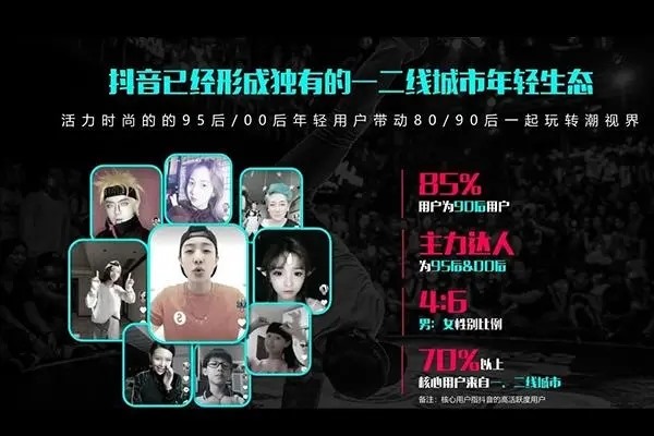 抖音个人号要钱吗？